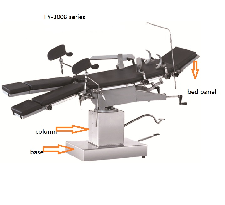 FY-3008 হাসপাতালের ইন্সট্রুমেন্ট hsurgical রুম ব্যবহার ম্যানুয়াল অপারেটিং টেবিল