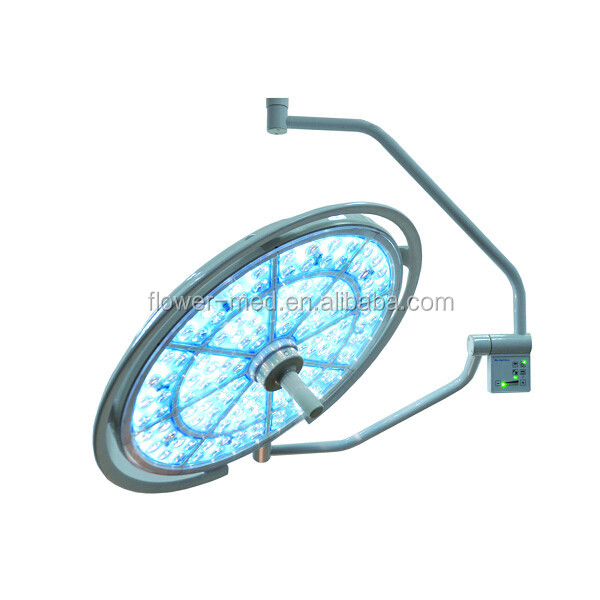 Double DomeLED โรงพยาบาลไร้เงาศัลยกรรมการแพทย์การผ่าตัด Ot Light Led Surgical Lamp พร้อมกล้อง Full HD ในตัว